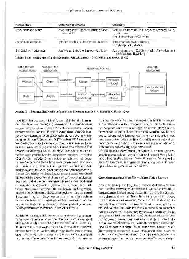 Vorschauseite 2: Lernen mit Multimedia - Chance und Herausforderung