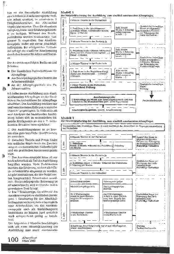 Vorschauseite 2: Gedanken über eine Neustrukturierung der Ausbildung zum staatlich anerkannten Altenpfleger