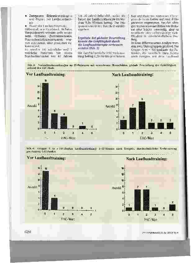 Vorschauseite 5: Laufbandtherapie bei Patienten mit erworbenen Hirnschäden - eine prospektive Verlaufsuntersuchung