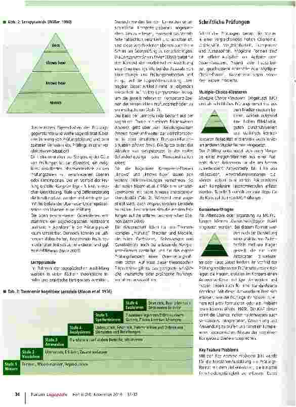 Vorschauseite 3: Teach the Teacher: Prüfungen in der logopädischen Ausbildung