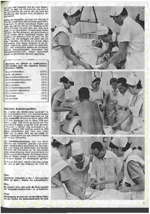 Vorschauseite 4: Krankenpflege in der Tschechoslowakei 1. Folge: Die Grundausbildung