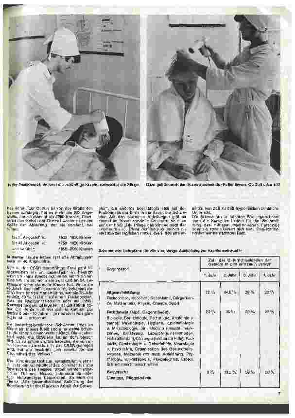 Vorschauseite 6: Krankenpflege in der Tschechoslowakei 1. Folge: Die Grundausbildung