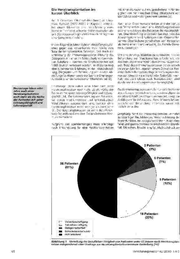 Vorschauseite 2: Berufliche Wiedereingliederung nach Herztransplantation