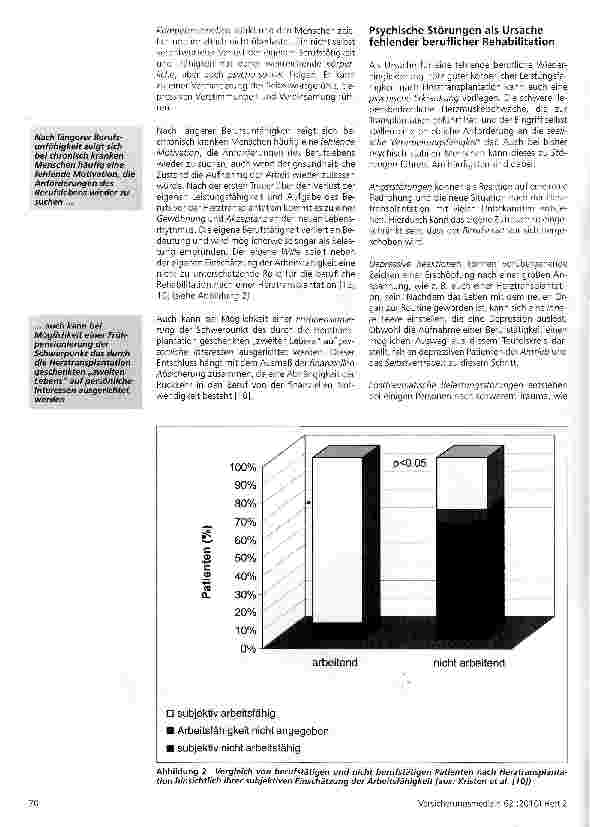 Vorschauseite 4: Berufliche Wiedereingliederung nach Herztransplantation