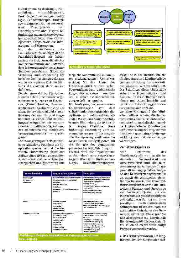 Vorschauseite 2: Modell FranziskusCarre