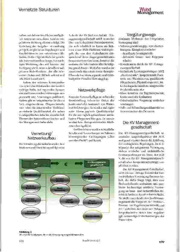 Vorschauseite 3: Das Magdeburger Modell