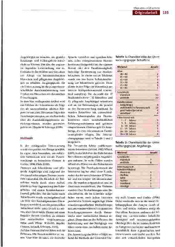 Vorschauseite 2: Umgang mit Harninkontinenz - Ergebnisse einer qualitativen Studie mit Betroffenen und pflegenden Angehörigen