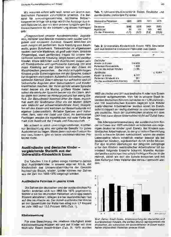 Vorschauseite 3: Ausländerkinder in der Klinik