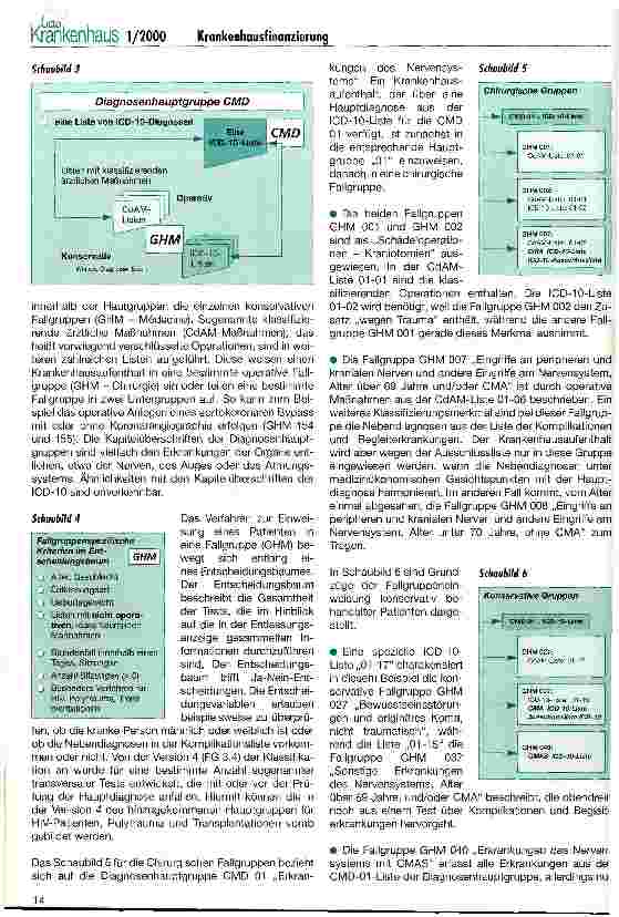 Vorschauseite 3: Krankenhausfinanzierung in Frankreich (I) Programme de Médicalisation des Systèmes dInformation - PMSI