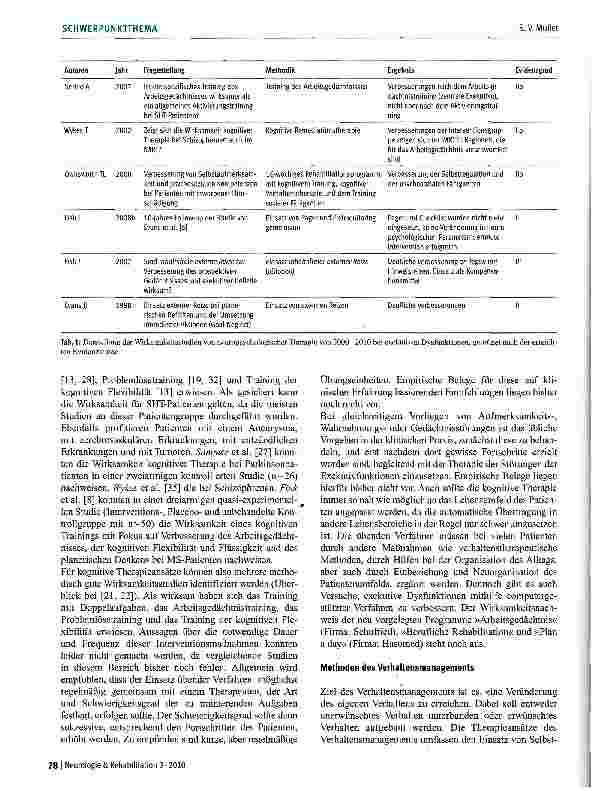 Vorschauseite 4: Evidenzbasierte Verfahren in der Rehabilitation exekutiver Störungen