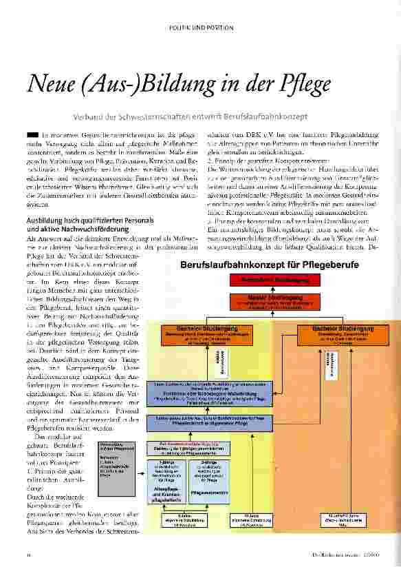 Vorschauseite 1: Neue (Aus-)Bildung in der Pflege