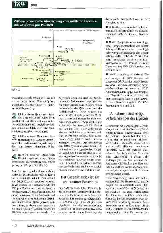 Vorschauseite 3: Wertschöpfung der Uniklinika im DRG-System