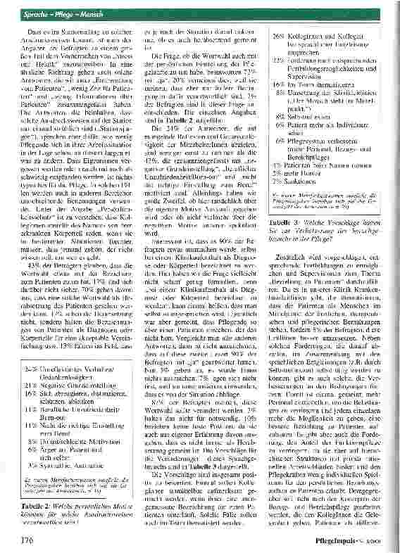 Vorschauseite 5: Wird die Sprache in der Pflege den Menschen gerecht? Einige Überlegungen zu den Namen, die Patienten im klinischen Alltag bekommen