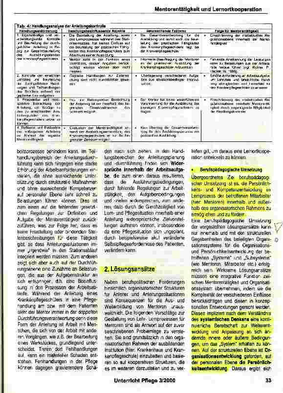Vorschauseite 4: Mentorentätigkeit - Bindeglied der Lernortkooperation