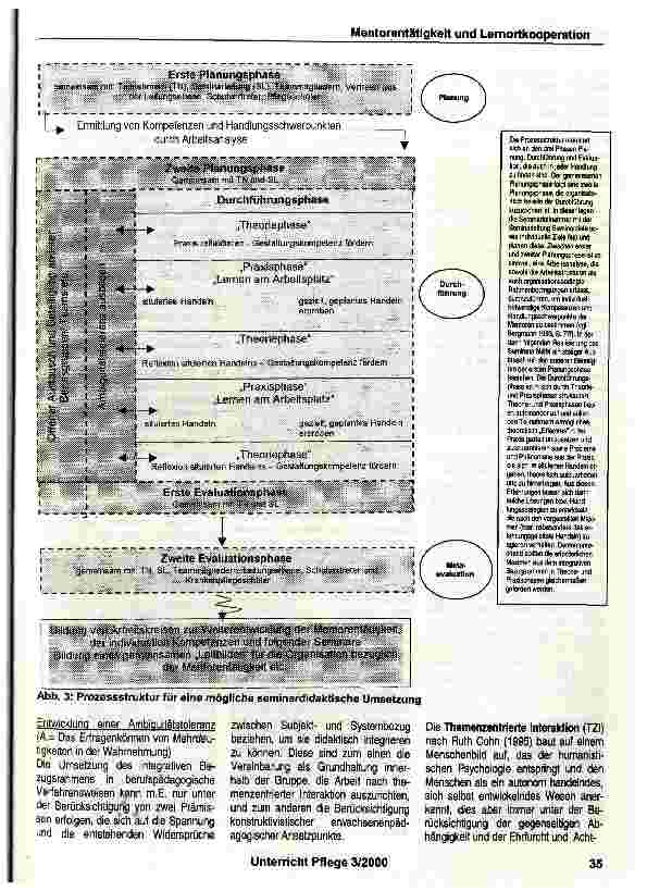 Vorschauseite 6: Mentorentätigkeit - Bindeglied der Lernortkooperation
