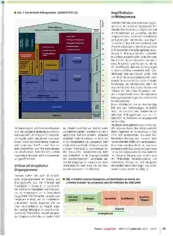 Vorschauseite 2: Vom Input zum Outcome