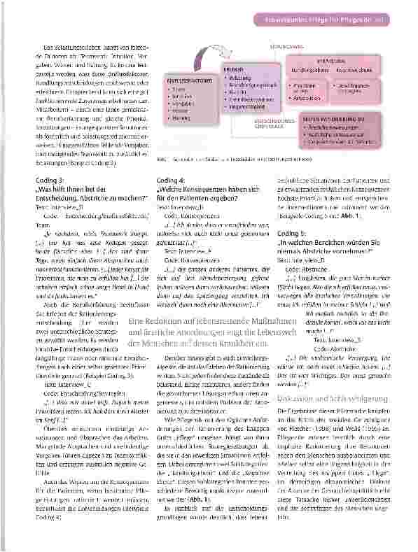 Vorschauseite 4: Rationierung in der psychiatrischen Pflege