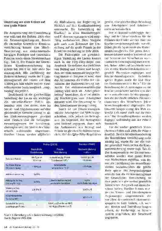 Vorschauseite 2: Krankenversicherung in den Niederlanden