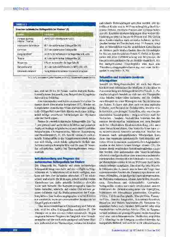Vorschauseite 2: Zerebrale Angiopathien als Ursache von ischämischen Schlaganfällen im Kindesalter