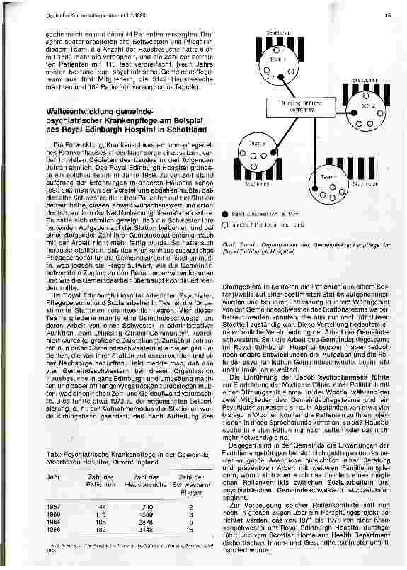 Vorschauseite 3: Gemeindenahe Versorgung psychisch Kranker und ihre Auswirkungen auf die Krankenpflege