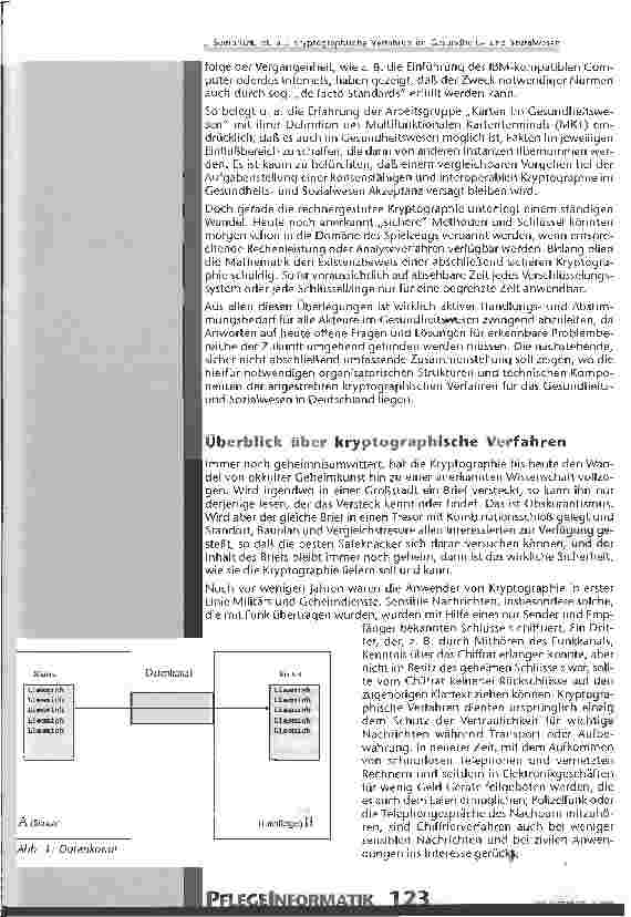 Vorschauseite 3: Kryptographische Verfahren im Gesundheitsund Sozialwesen in Deutschland