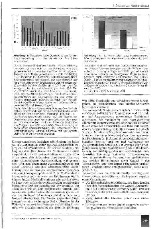 Vorschauseite 5: Einsatzrealität eines städtischen Notarztdienstes Medizinisches Spektrum und lokale Einsatzverteilung