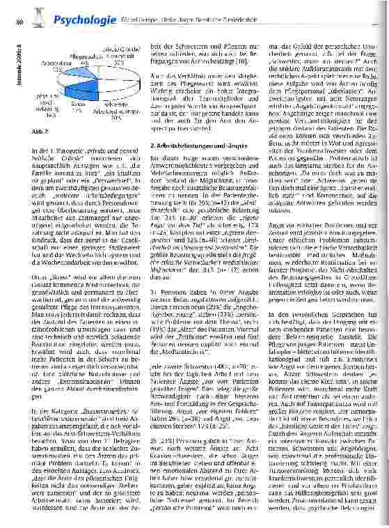 Vorschauseite 5: Berufliche Zufriedenheit, Belastungsfaktoren und der Umgang mit Tod und Sterben bei Pflegepersonal auf Intensivstationen