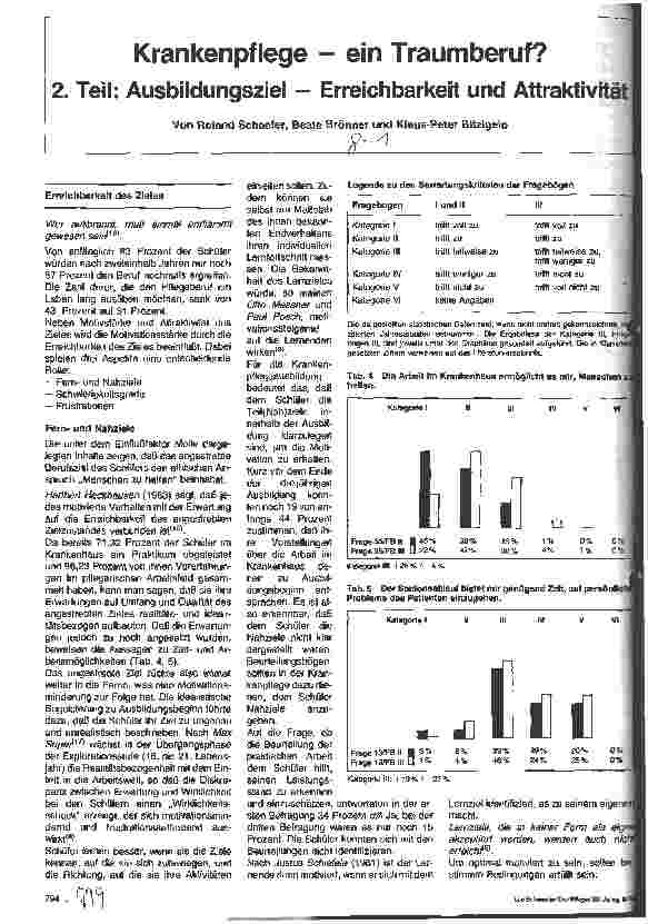 Vorschauseite 1: Krankenpflege - ein Traumberuf? 2. Teil: Ausbildungsziel - Erreichbarkeit und Attraktivität