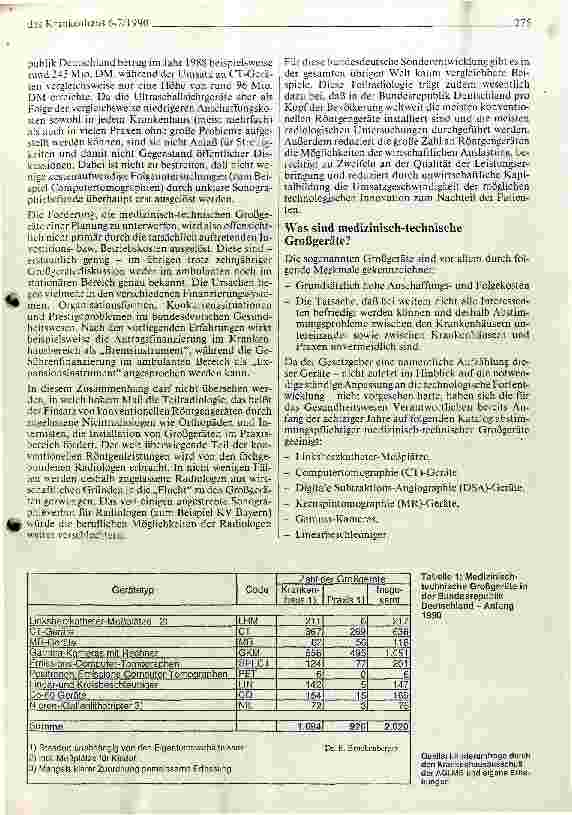 Vorschauseite 2: Abstimmung medizinisch-technischer Großgeräte in der BRD (I)