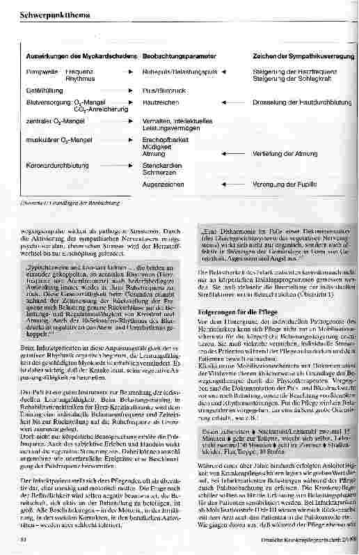 Vorschauseite 3: Die Bedeutung der Patientenbeobachtung für die Pflege