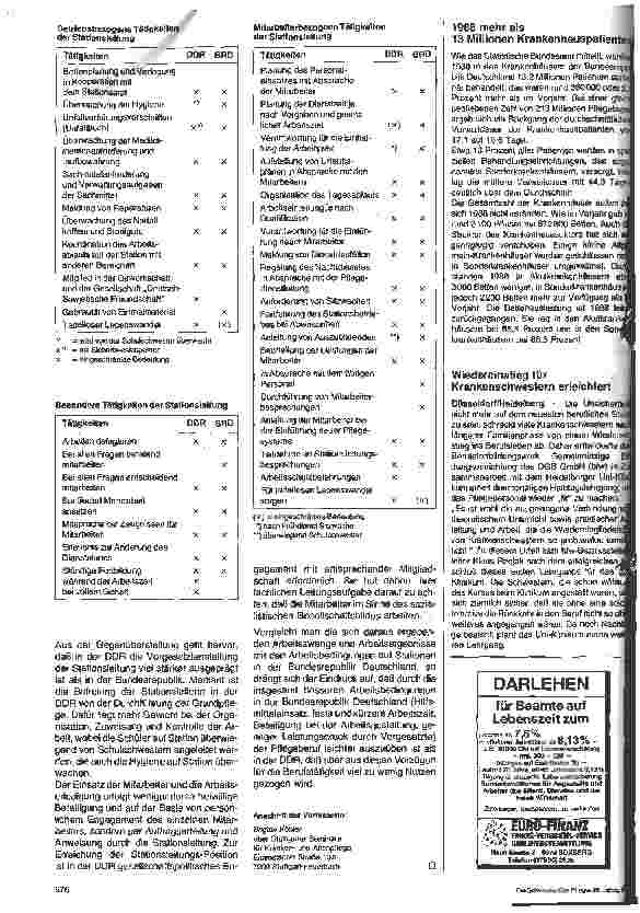 Vorschauseite 3: Die Stationsleitung in der DDR - ein Vergleich