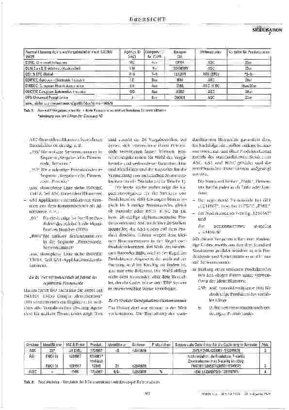 Vorschauseite 3: Markierung von Chirurgischen Instrumenten im Sterilisationsprozess Unverwechselbare Identifikations-Marken: Barcode versus RFID