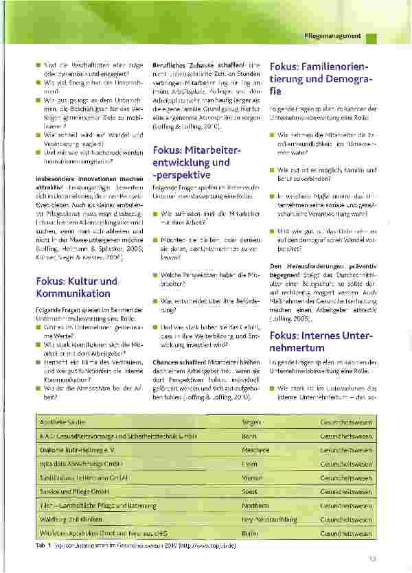 Vorschauseite 2: Top Jobs bei einem attraktiven Arbeitgeber