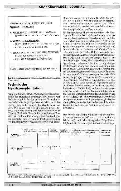 Vorschauseite 5: Herztransplantation: Indikation, Technik und Ergebnisse