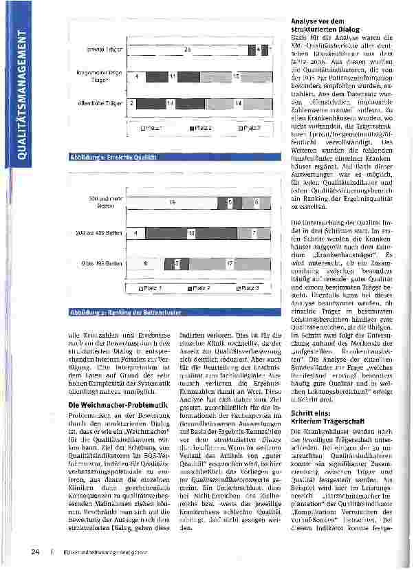 Vorschauseite 3: Anreize zum Weiterdenken