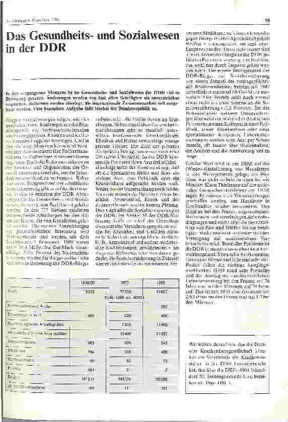 Vorschauseite 1: Das Gesundheitsund Sozialwesen in der DDR