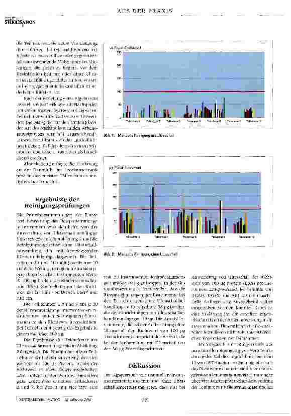 Vorschauseite 3: Ringversuch zur Prüfung der Reinigung mit und ohne Ultraschall in der Praxis