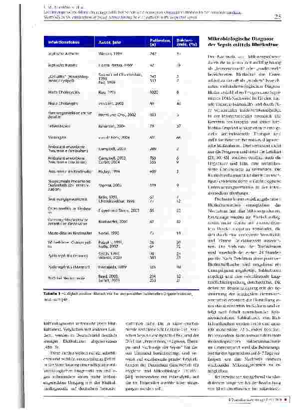 Vorschauseite 3: Leitliniengerechte Blutkulturdiagnostik bei Sepsis und schweren Organinfektionen in der Intensivmedizin - ein unterschätztes Defizit