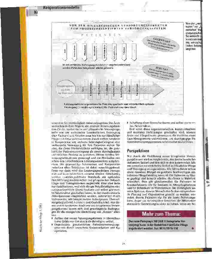 Vorschauseite 5: Die Chancen nutzen Ambulante Pflege in integrierten Versorgungsformen