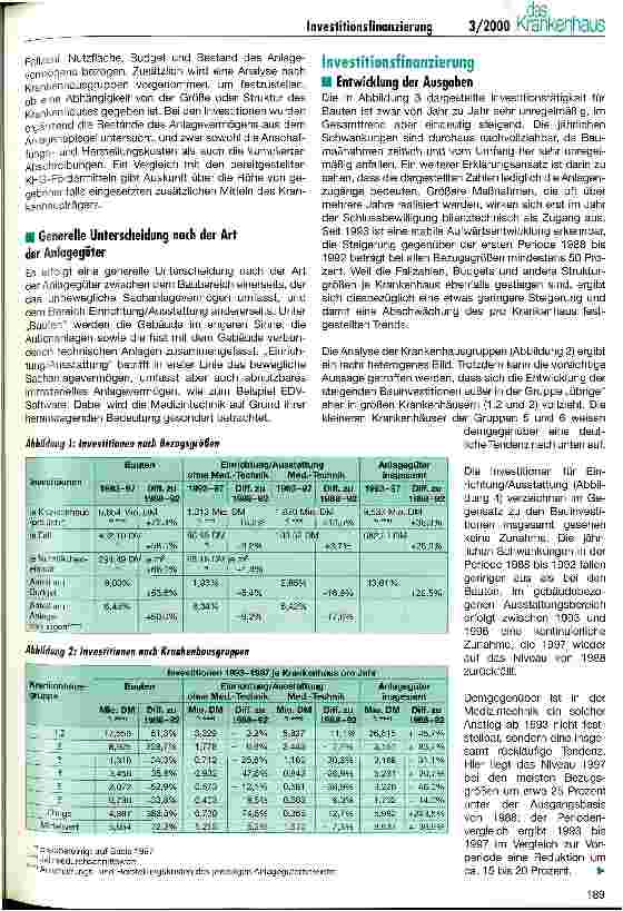 Vorschauseite 2: Investitionsstau und knappe Fördermittel - was geschieht, wenn die Länder nicht mehr zahlen? Betrachtungen zu einem Forschungsprojekt des BMG