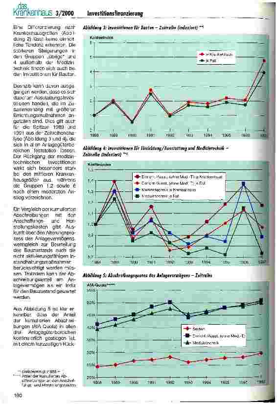 Vorschauseite 3: Investitionsstau und knappe Fördermittel - was geschieht, wenn die Länder nicht mehr zahlen? Betrachtungen zu einem Forschungsprojekt des BMG