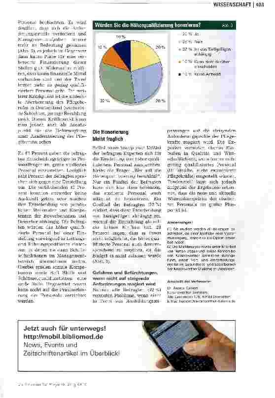 Vorschauseite 3: Akademisierung der Pflege ist gewünscht