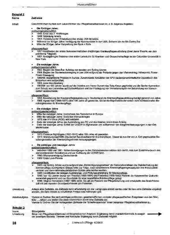 Vorschauseite 2: Museumsführer „Pflegetheoretikerinnen