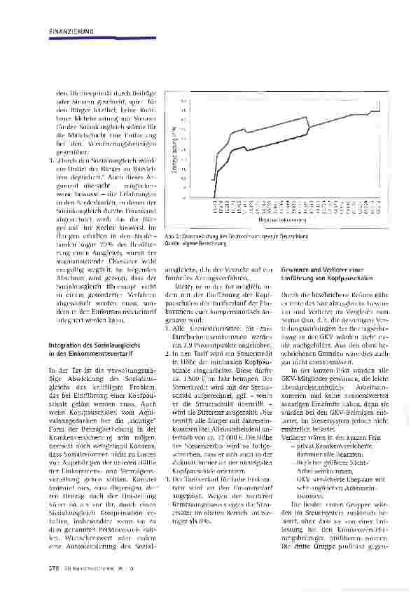 Vorschauseite 3: Die „Kopfpauschale -Bürgerversicherung durch die Hintertür?
