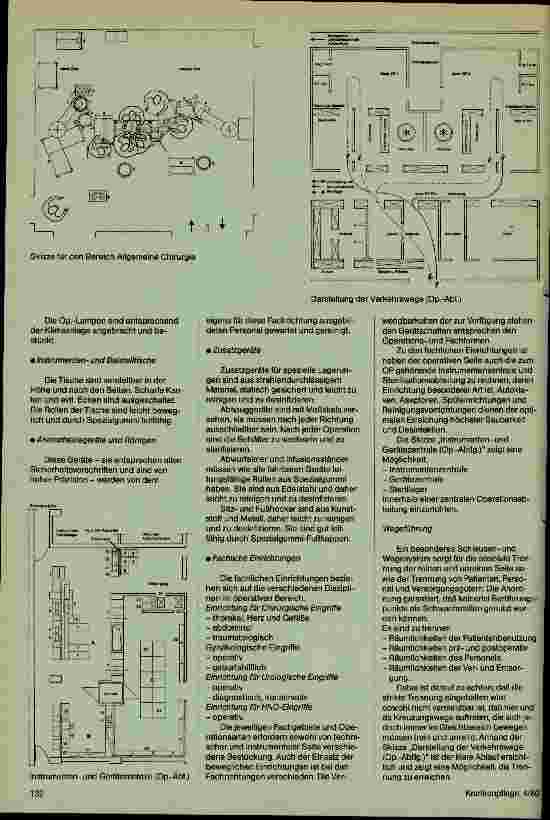 Vorschauseite 2: Die Operationsabteilung - Planung, bauliche Voraussetzungen, Anordnungen und Ablauf (2. Teil)