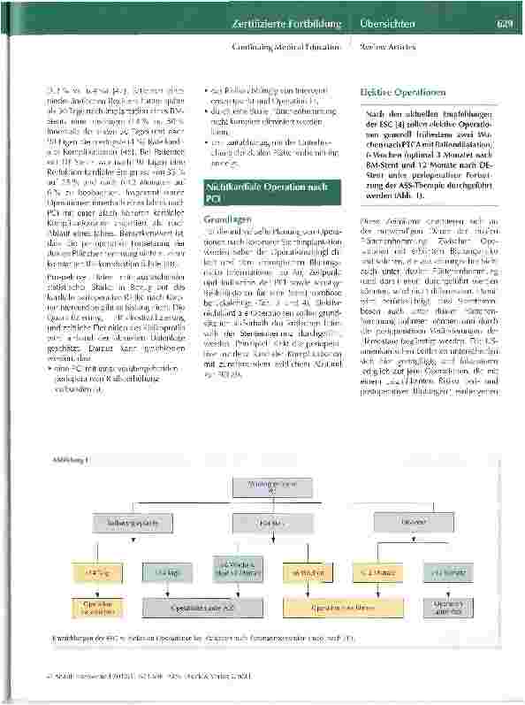Vorschauseite 6: Der Patient nach Koronarintervention in der perioperativen Medizin