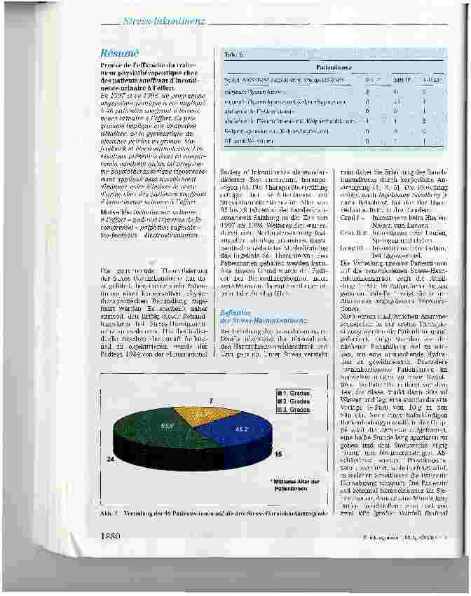 Vorschauseite 2: Wirkungsnachweis physiotherapeutischer Behandlung bei Patientinnen mit Stress-Harninkontinenz