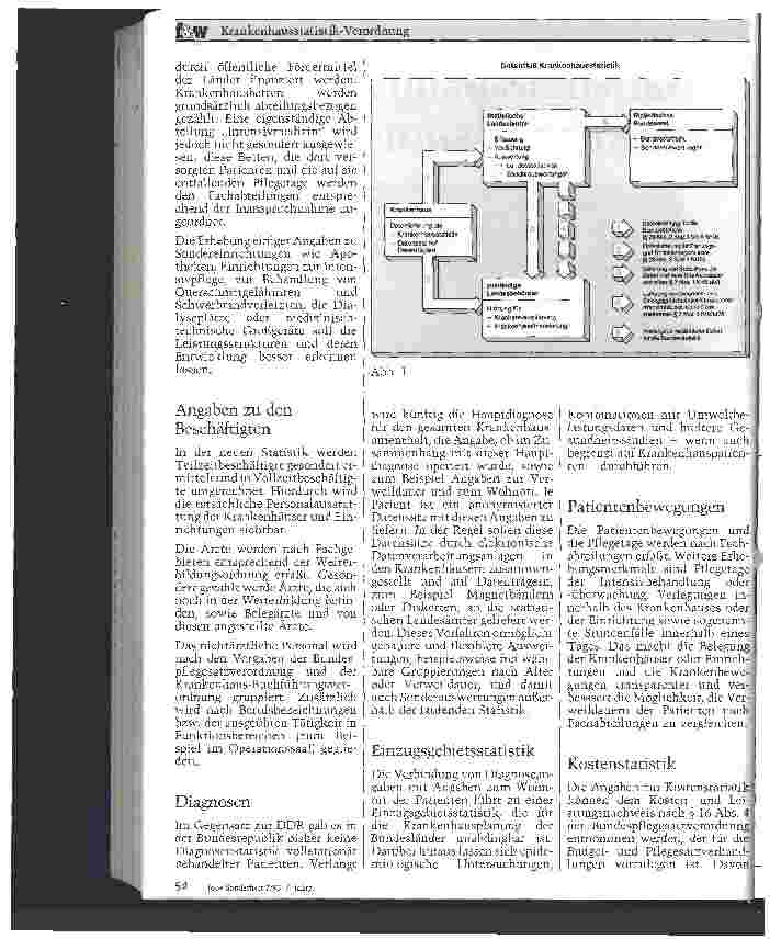 Vorschauseite 2: Krankenhausstatistik-Verordnung (KHStatV)