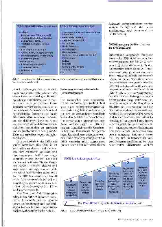 Vorschauseite 4: Informationssicherheit und Datenschutz