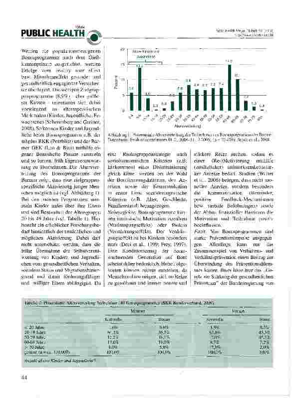 Vorschauseite 2: Effekte von Bonusprogrammen der Kassen